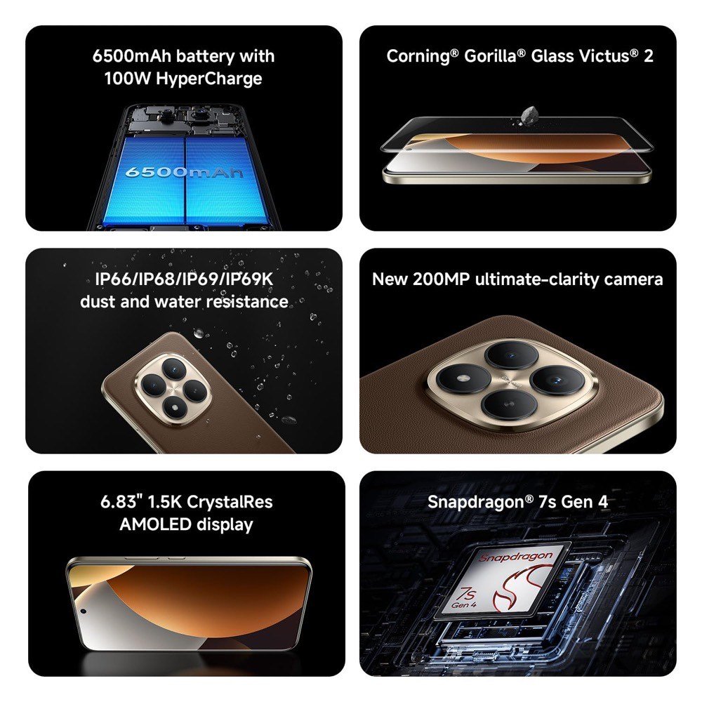 Xiaomi Redmi Note 15 Pro+, imagen 2